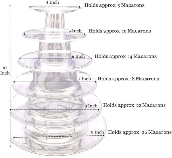The Baking Curv Macroon Cake Holder For Event , Party 