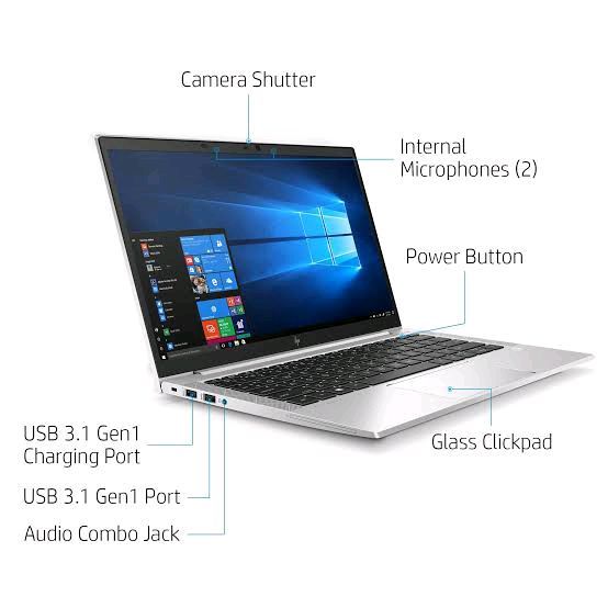 Used) HP Elitebook 830 G7 | Core i5 10th Generation | 13.3