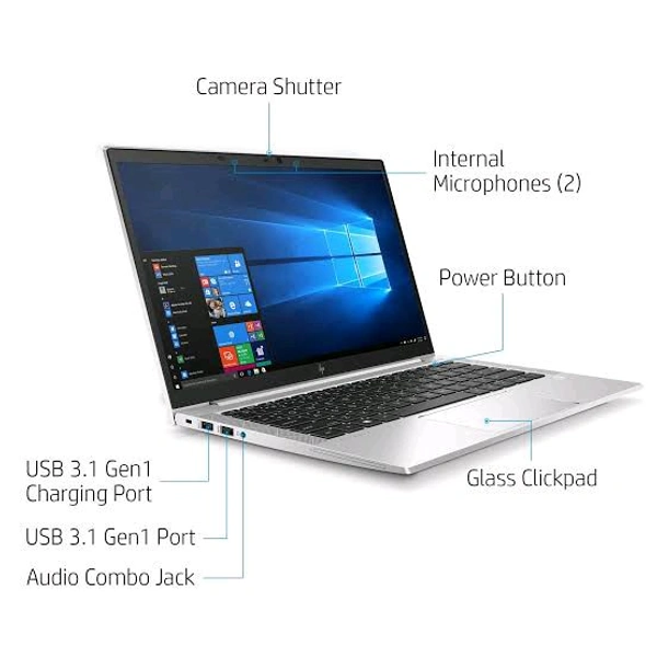 (Used) HP Elitebook 830 G7 | Core i5 10th Generation | 13.3" Full HD | 8gb/256gb