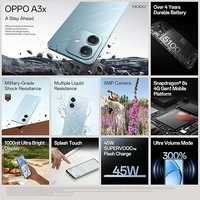 OPPO A3X - Well Read