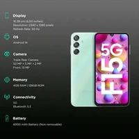 Samsung F15 - Granny Smith Apple