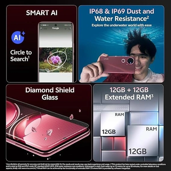 VIVO V50 - Maroon Flush