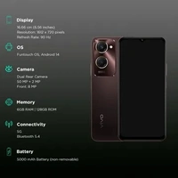 VIVO Y28S - Dark Burgundy