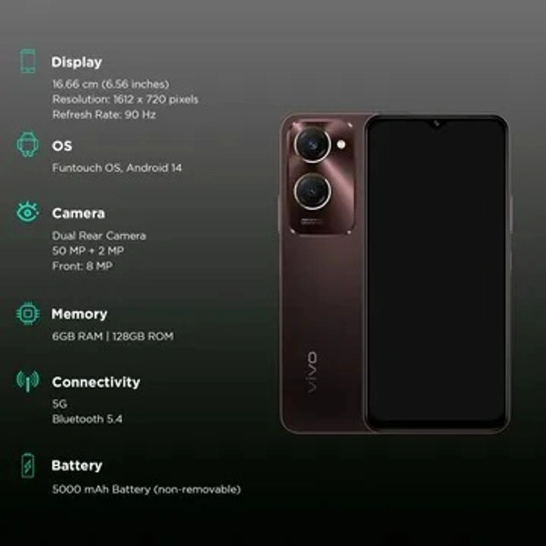 VIVO Y28S - Dark Burgundy