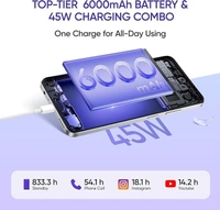 REALME C75 - Swiss Coffee