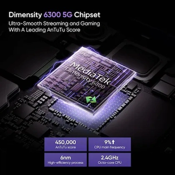 REALME 13 - Revolver