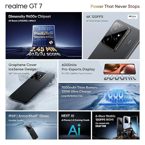 Realme GT 7 RAM 8 GB / 256 GB - Mako