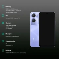 VIVO Y28S - Christalle