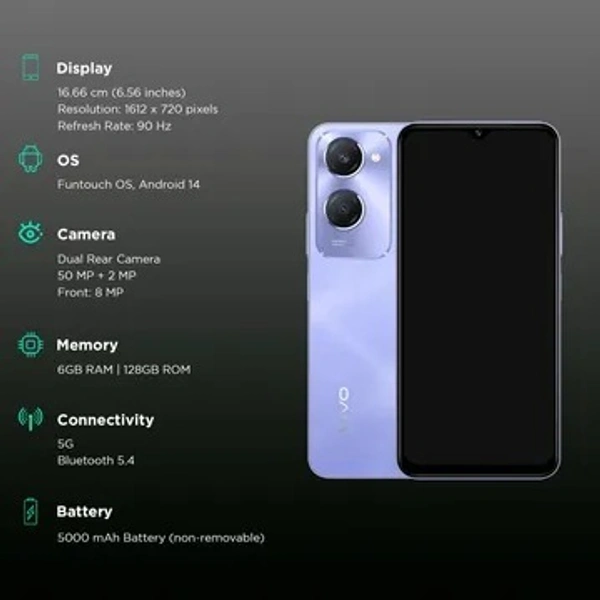 VIVO Y28S - Christalle