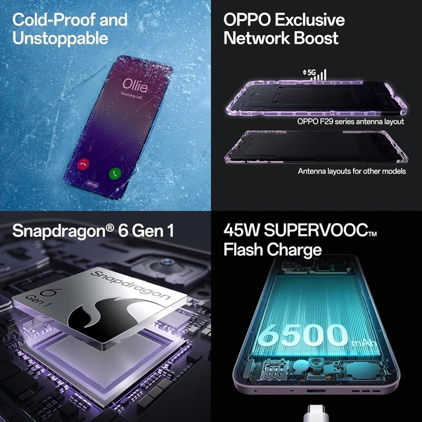 OPPO F29 - Purple