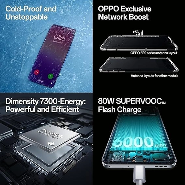 OPPO F29 PRO - Black
