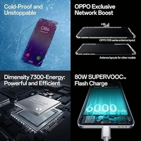 OPPO F29 PRO - Black