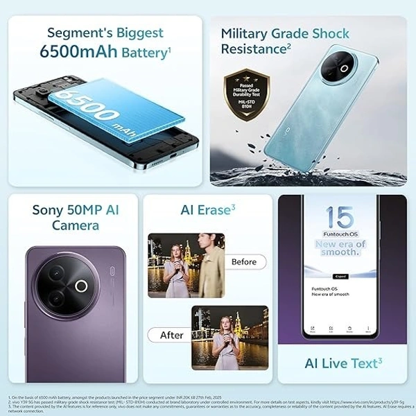 VIVO Y39 - Turquoise