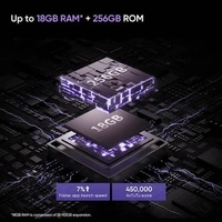 REALME 13 - Revolver