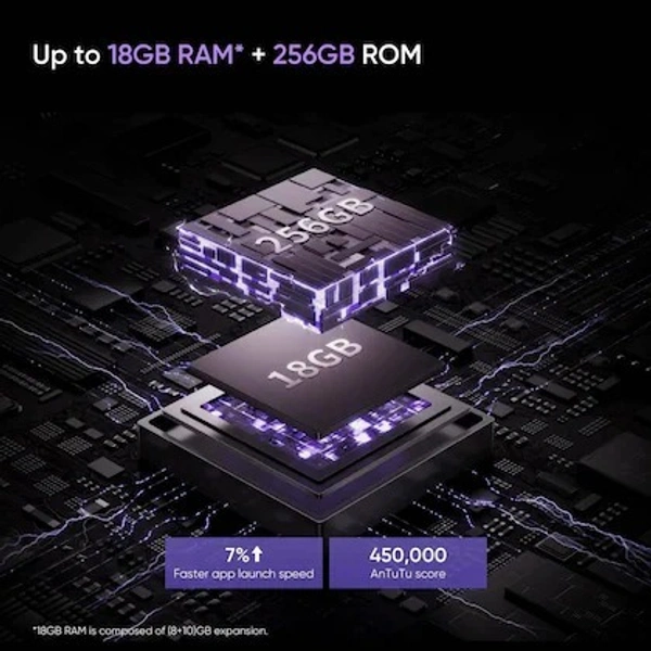 REALME 13 - Revolver