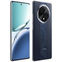 OPPO F27 PRO PLUS - Lucky Point