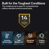 OPPO F29 PRO - Black