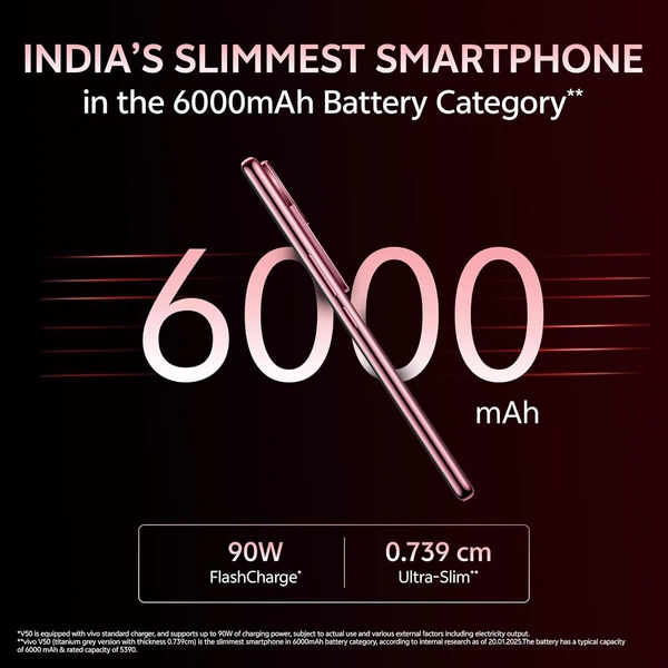 VIVO V50 - Maroon Flush