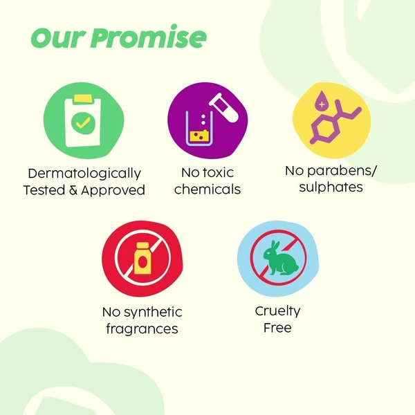 PLIX - THE PLANT FIX Vitamin C Juicy Face Wash (100 ml) Cleanser For Skin Brightening, With Pro Vitamin B5 For Moisturization & Alpha Lipoic Acid For Glowing Skin | For Women & Men