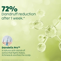 PLIX - THE PLANT FIX Neem Anti-Dandruff Advanced Conditioner | Reduces Dandruff, Dryness & Frizz | With Dandelix Pro™ & Murumuru Butter | Locks in Moisture | Paraben & Sulphate Free | For Men & Women | 175 ml