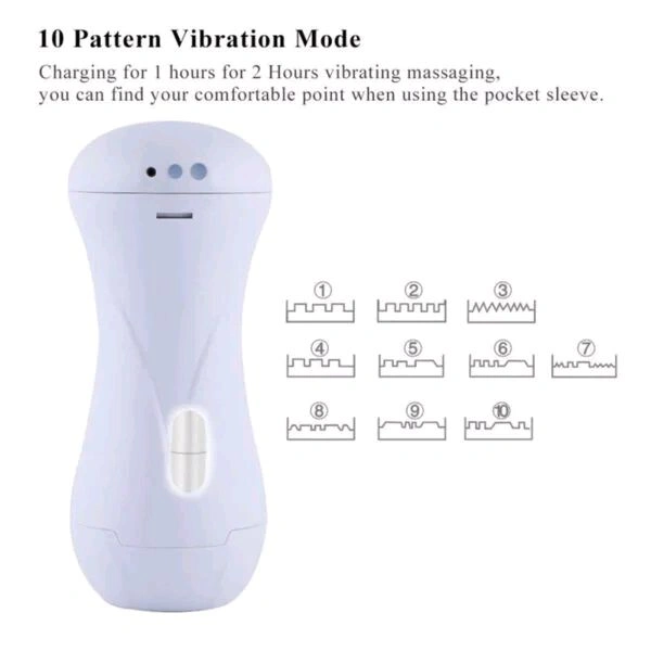 Happy Sport Vibrating Masturbator - White, Abs+ Silicone