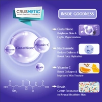 Glutathione Face Wash with Niacinamide, & Vitamin C (100ml) | Face Wash for Radiant & Even-Toned | Helps Reduce Dullness & Uneven Appearance | Suitable for All Skin Types