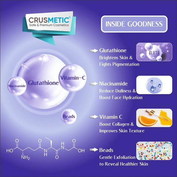 Glutathione Face Wash with Niacinamide, & Vitamin C (100ml) | Face Wash for Radiant & Even-Toned | Helps Reduce Dullness & Uneven Appearance | Suitable for All Skin Types