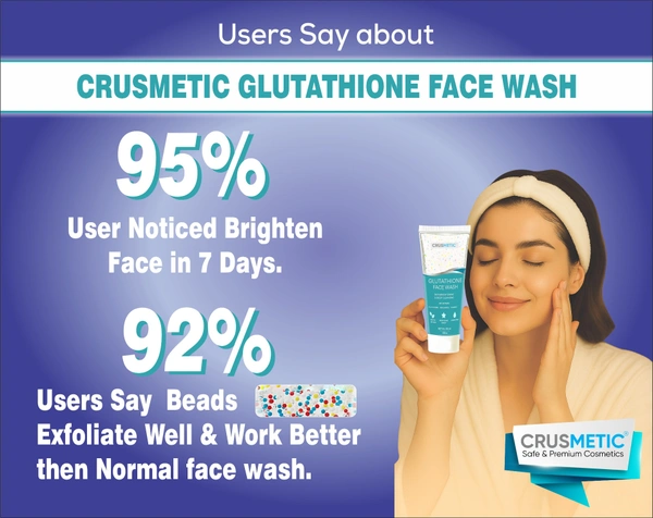 Glutathione Face Wash with Niacinamide, & Vitamin C (100ml) | Face Wash for Radiant & Even-Toned | Helps Reduce Dullness & Uneven Appearance | Suitable for All Skin Types