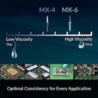 Artic Mx-4 Injection