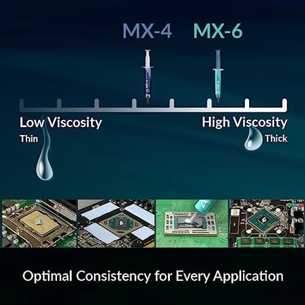 Artic Mx-4 Injection
