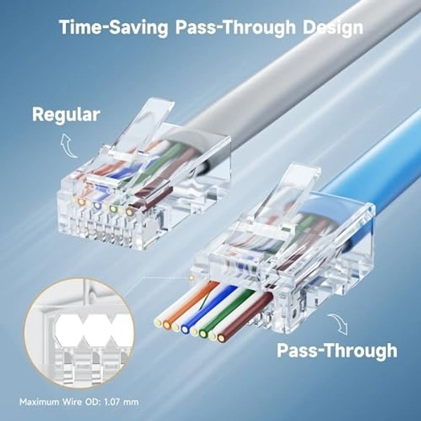 Rj45 pass through connector (BOTTLE PACK)