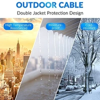 POE Cable Outdoor (square)