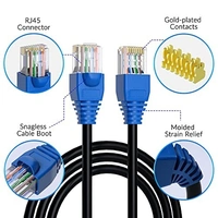 POE Cable Outdoor (square)