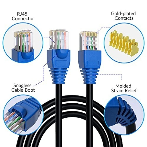 POE Cable Outdoor (square)