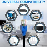 POE Cable Outdoor (square)