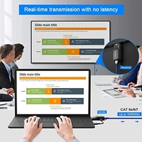 60mtr HDMI Extender Mini