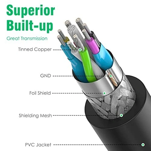 Usb male female 3.0 - 1.5mtr