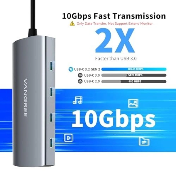 Type c hub combo (square) (3.0)