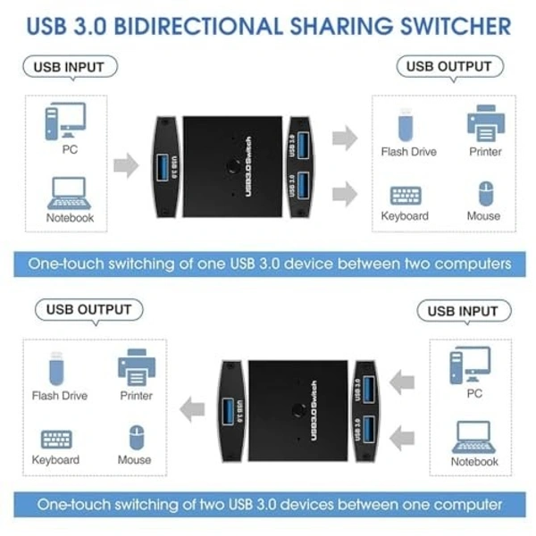 Usb 3.0 Switch 2Port