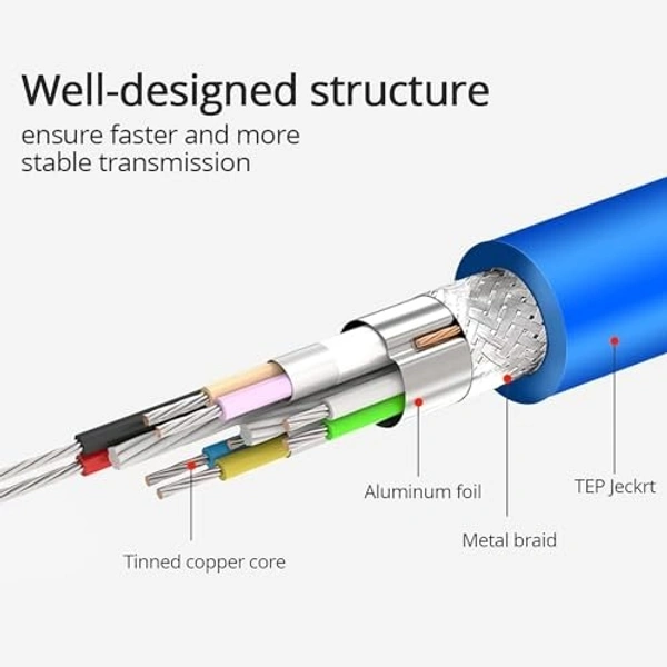 Usb Male - Male (3.0) - 1.5mtr