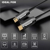 AOC Hdmi cable - 40mtrs
