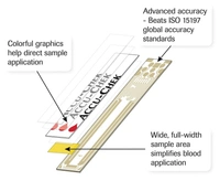 Accu-Chek Guide Test Strips (Pack of 50)
