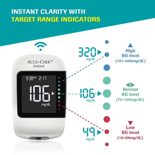 Accu-Chek® Instant Glucometer Kit (with Bluetooth Connectivity)
