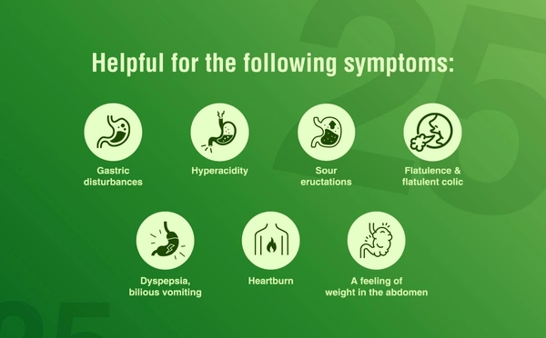 Bio-Combination 25 - 25GM