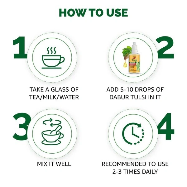 Dabur Tulsi Drops - 30ml - 30ml