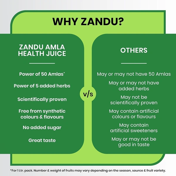 Zandu   Zandu Amla + 5 Herbs Health Juice | Ayurvedic Immunity Booster | Powerful Antioxidant | Good for Bones and Hair |No Added Sugar (1000ml) - 1000ml