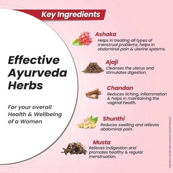 Dabur Ashokarishta - 450ml - 450 ml