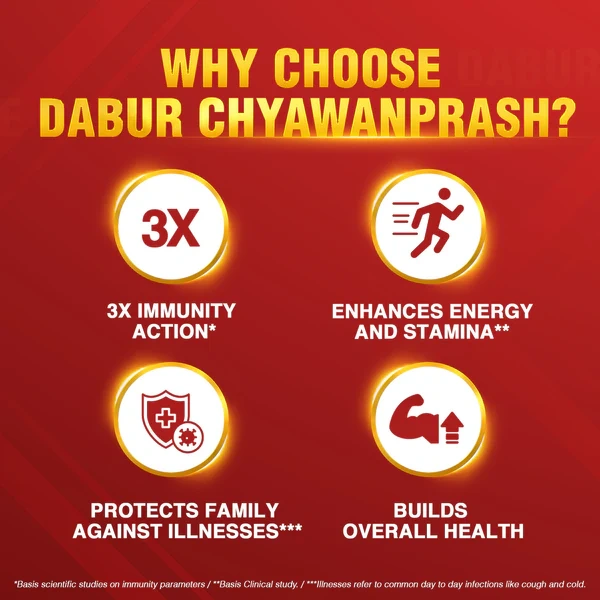 Dabur Chyawanprash | 3X Immunity Action | Builds Strength, Stamina & Overall Health - 250 gm