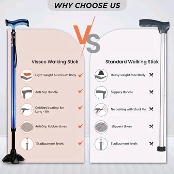 Avanti Plus - T Shape Aluminum Stick | Lightweight Walking Stick | Adjustable Height |Wide Base for Balance