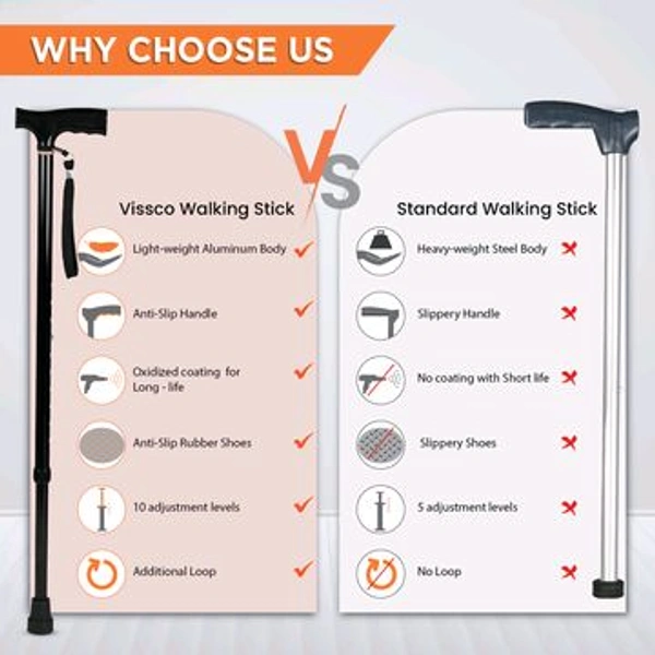 Avanti T Shape Aluminum Walking Stick|Light Weight & Height Adjustable Walking Aid|For Elderly & those Physically Challenged | Durable Soft Rubber Shoes for Grip - Universal